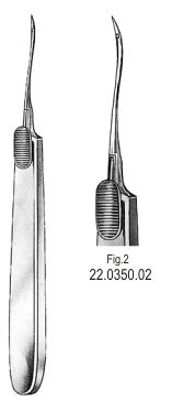 Reverdin Needle 15cm Fig.2