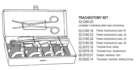 Tracheostomy Set