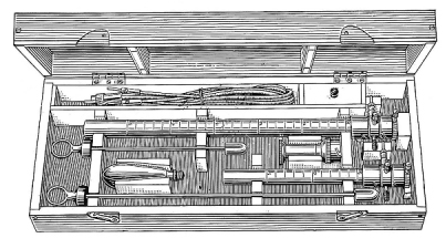 LLOYD DAVIES Sigmoidoscope set w/transformer